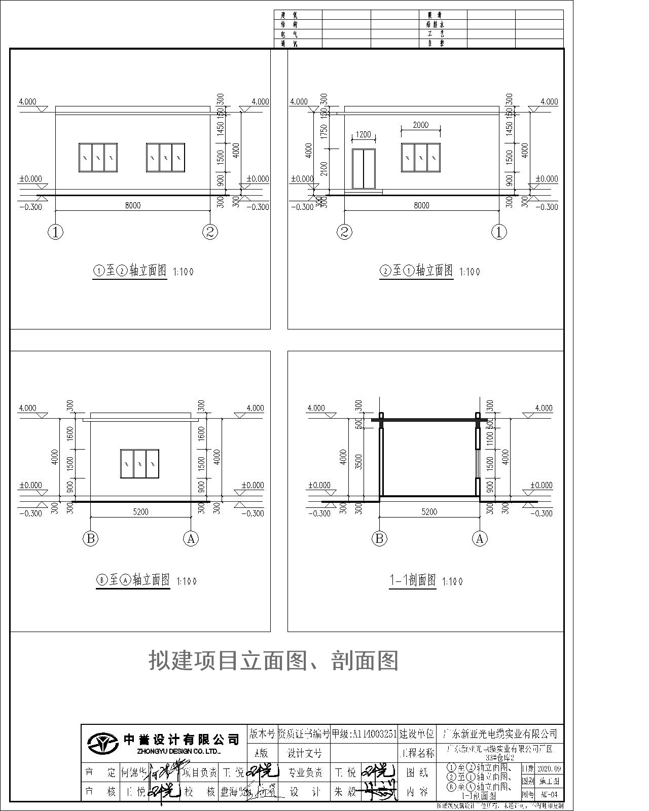 1~2軸立面圖、2~1軸立面圖、B~A軸立面圖、1-1剖面圖.jpg