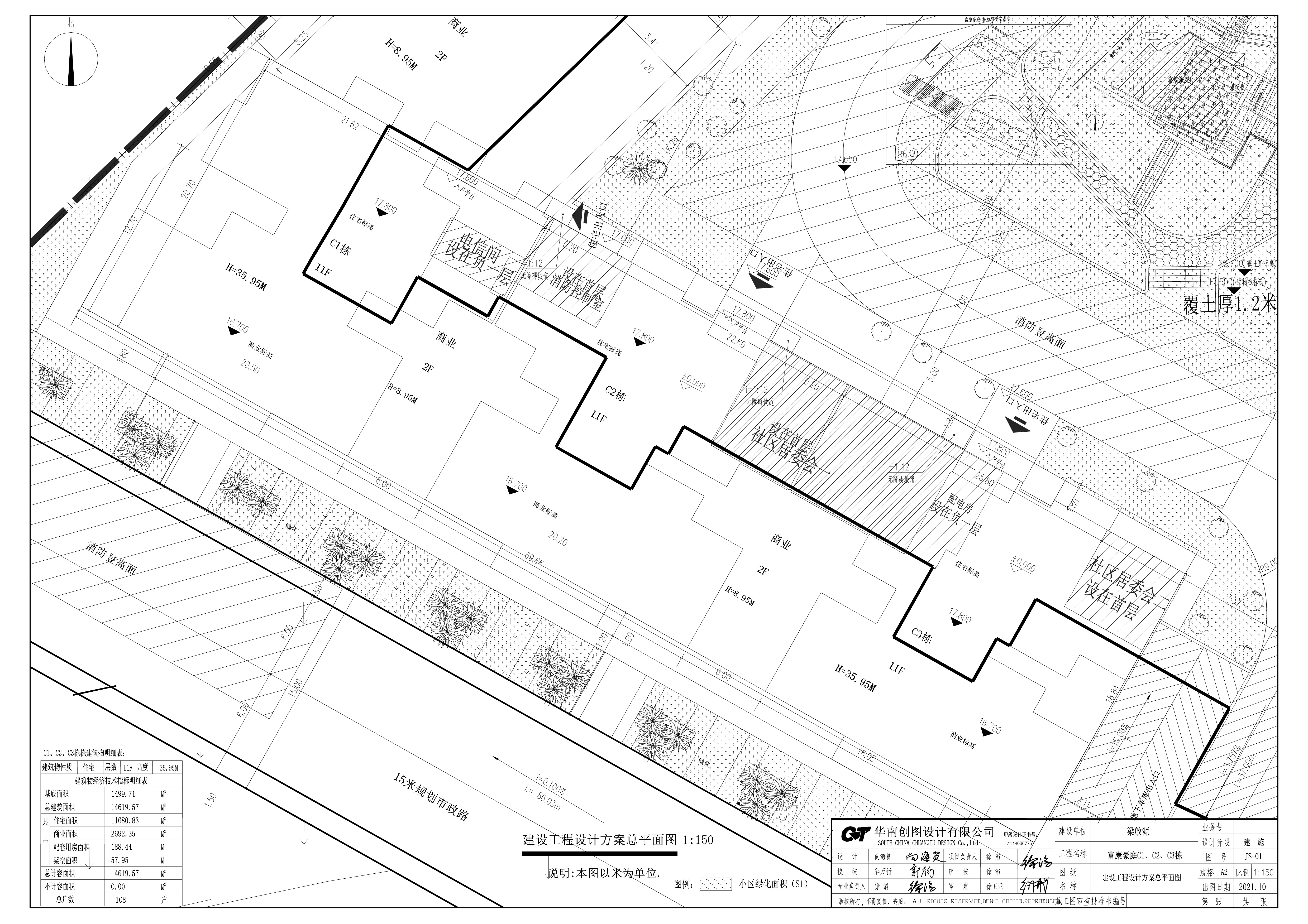 富康豪庭C1、C2、C3小總平_t3-模型.jpg
