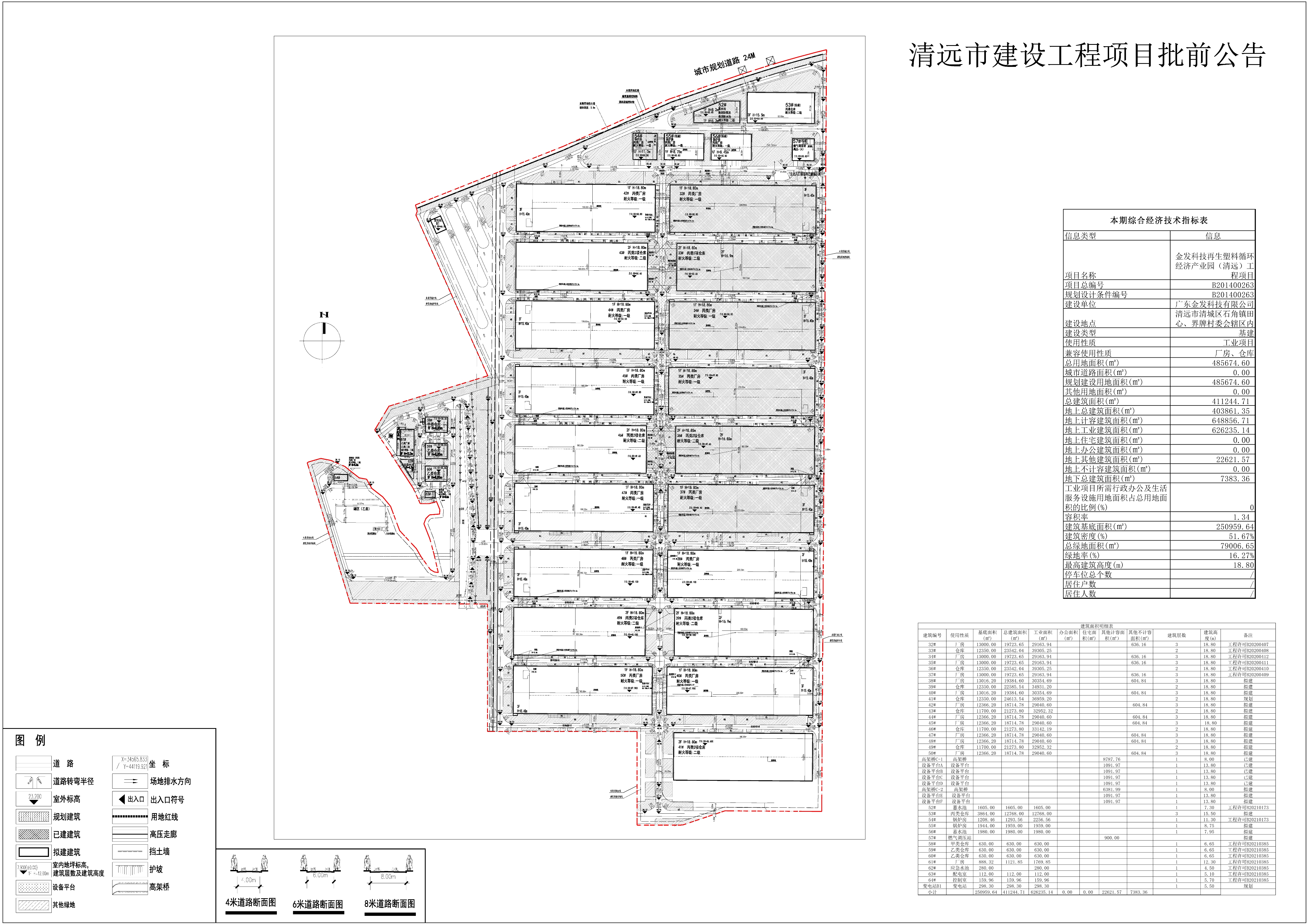 清遠(yuǎn)金發(fā)產(chǎn)業(yè)園（六期）組團(tuán)三六-38~41#、49~50# 公示圖.jpg