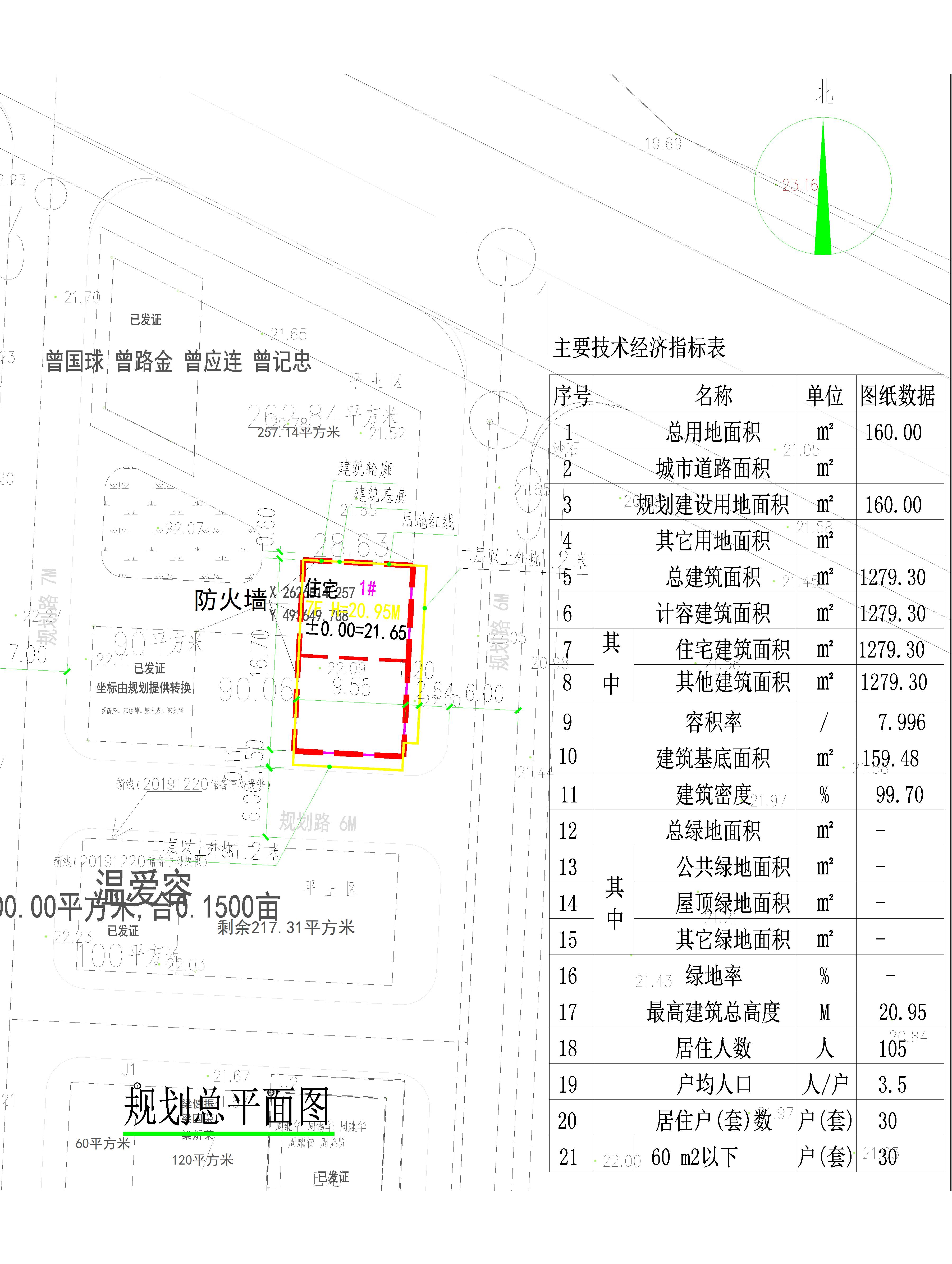劉清華、馮方正、鄒水興、謝金梅住宅樓總平面圖.jpg