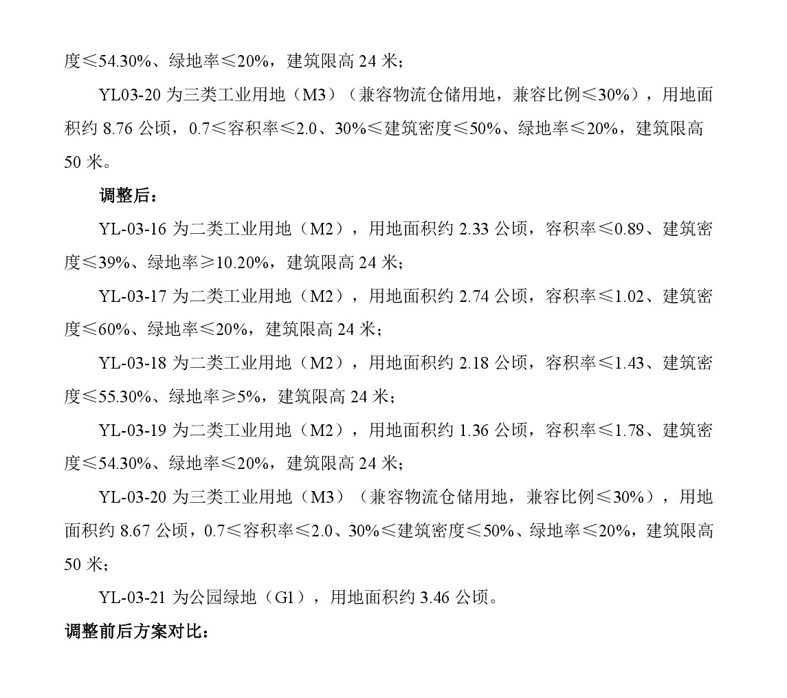 《清遠市清新區(qū)云龍工業(yè)園A區(qū)YL單元03街坊控制性詳細規(guī)劃局部調整》草案公示-003.jpg