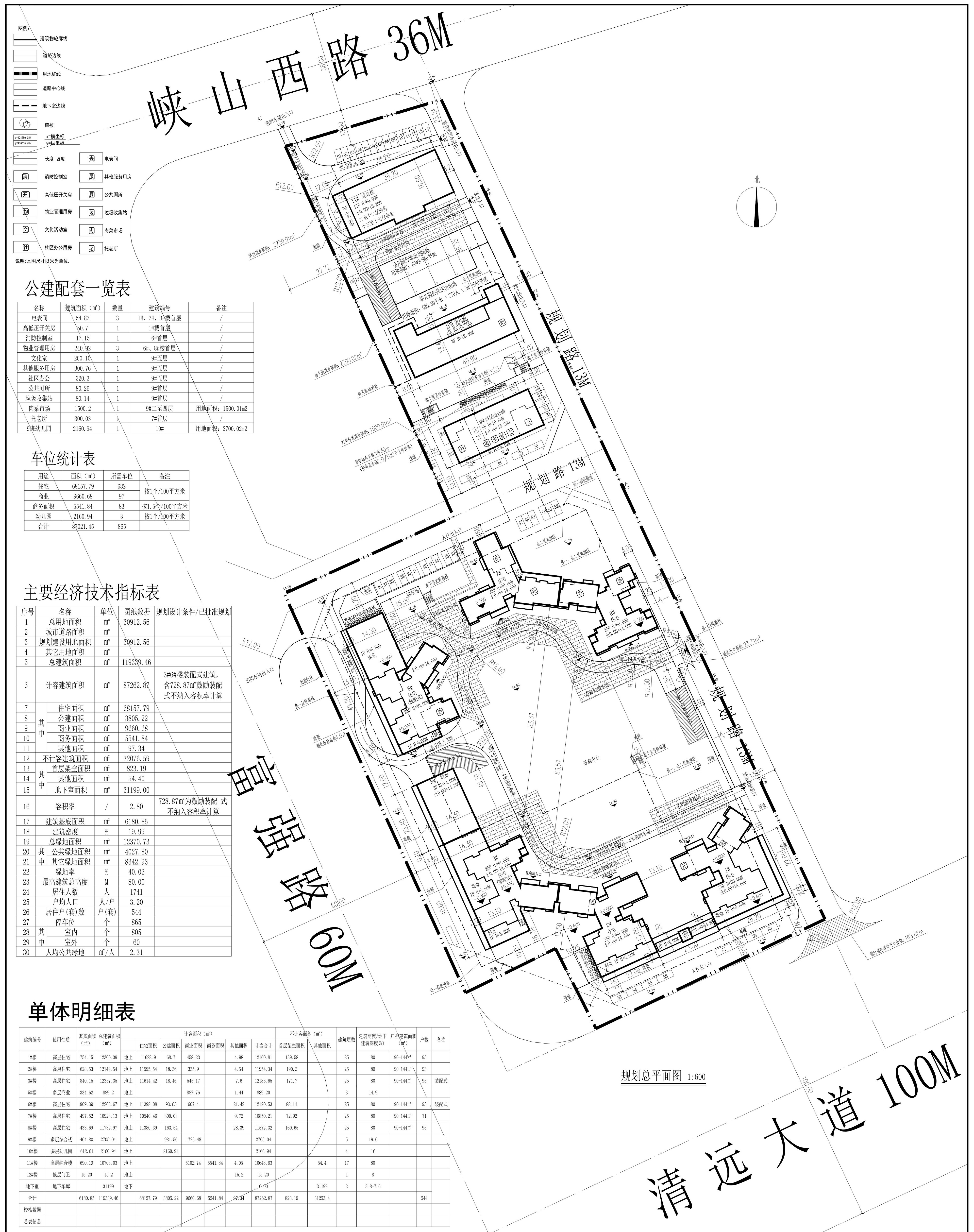 恒鑫花園規(guī)劃總平面圖、豎向道路總平面圖、綠化總平面圖_1.jpg