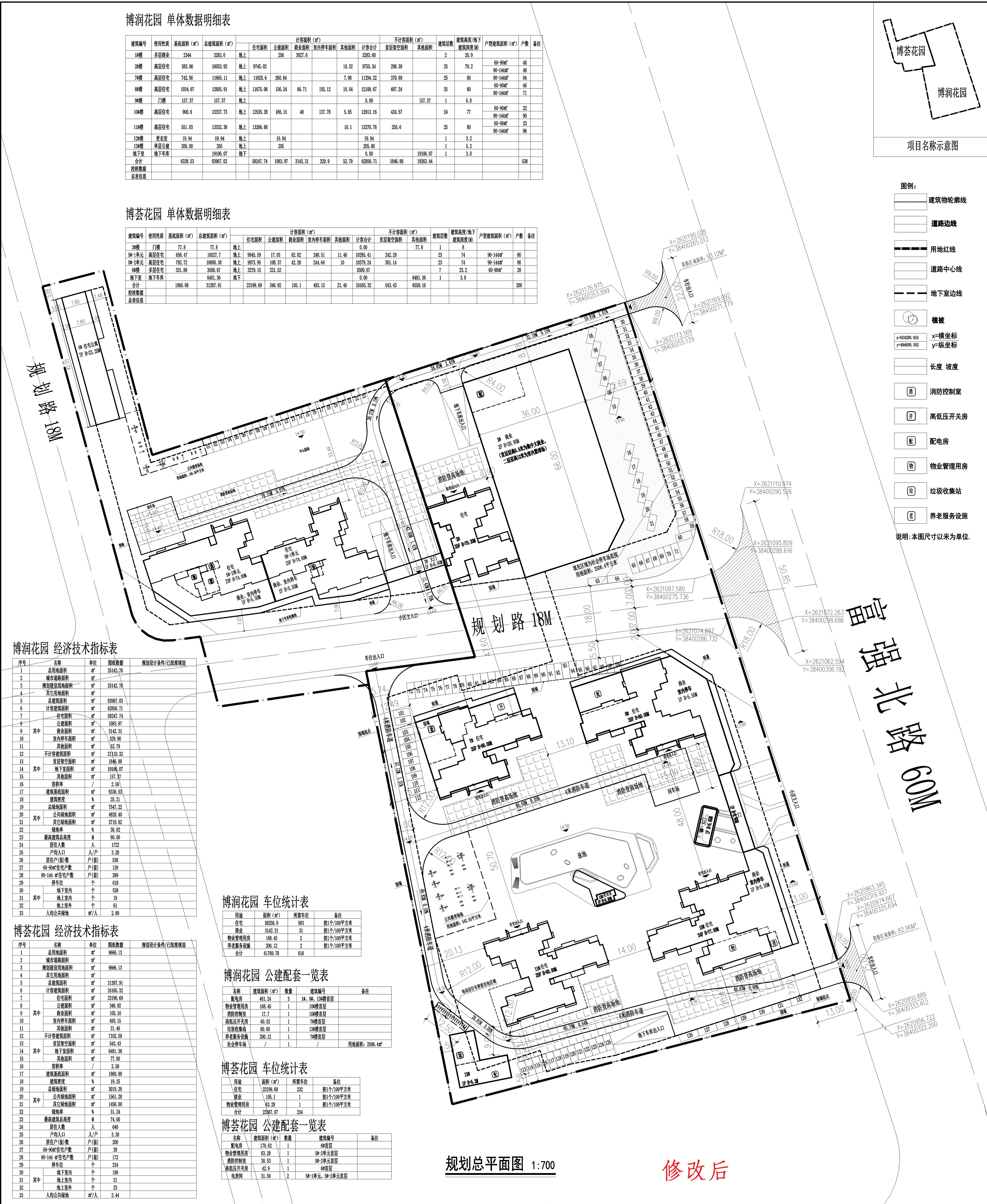 博潤、博薈花園-規(guī)劃總平面圖（修改后）_1.jpg