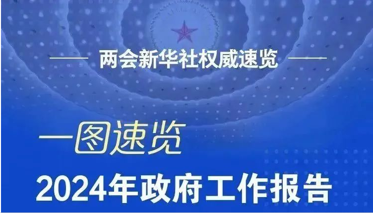政府工作報(bào)告，一圖速覽！
