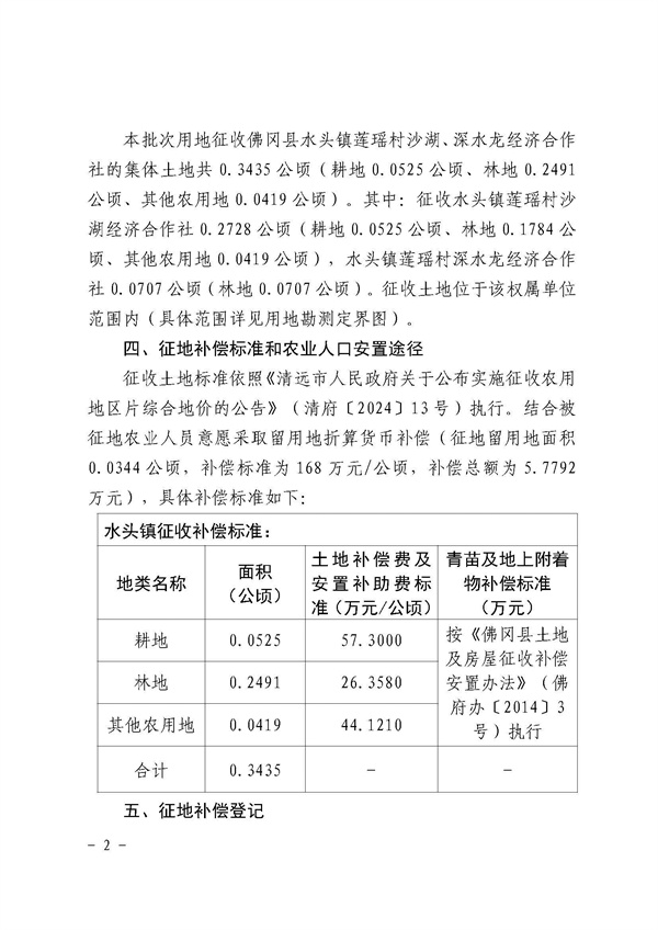 佛岡縣人民政府征收土地公告（佛府征〔2025〕1號(hào)）_頁面_2.jpg